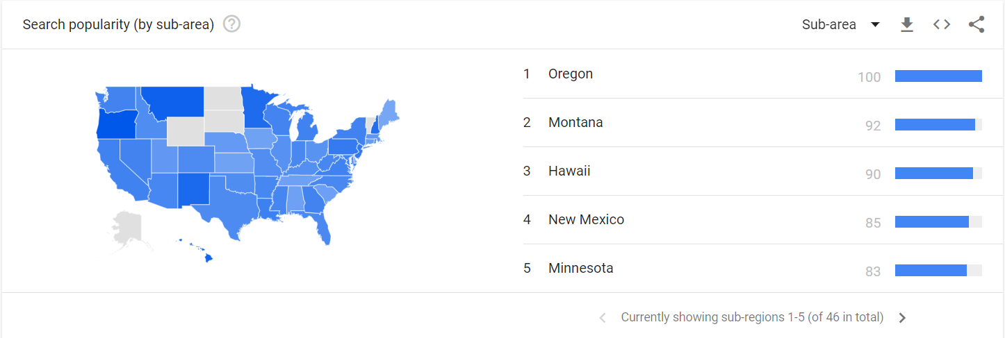 geographic popularity