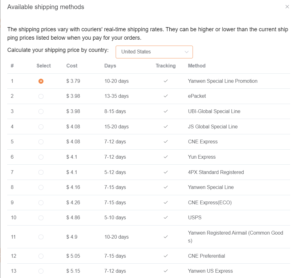 sourcinbox shipping methods